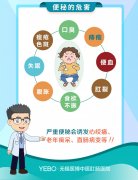 世界便秘日：医博助您轻松排便，远离便秘，让人人肠命百岁